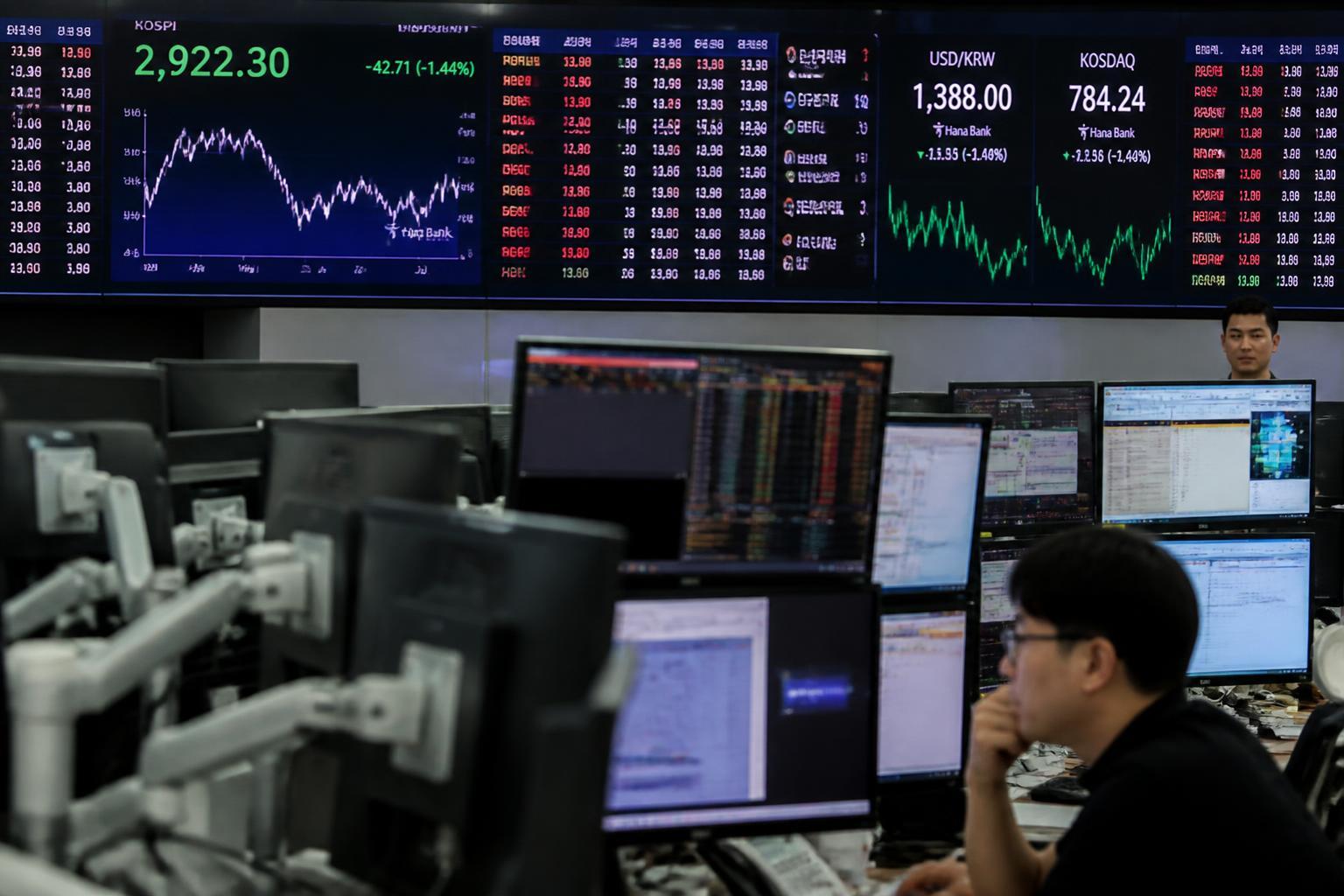 Painel de cotações do mercado financeiro